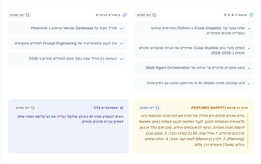 בריף, E-E-A-T וקישורים פנימיים
